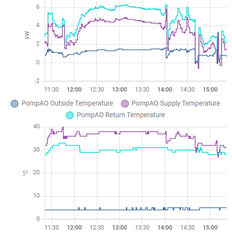 Afbeeldingslocatie: https://tweakers.net/i/L2QWUhGOMBDqRgvmPUy5GOVBWYc=/232x232/filters:strip_exif()/f/image/4J8TMfD8njbjmtkTuPRX8lsz.png?f=fotoalbum_tile