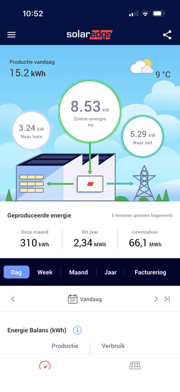 Afbeeldingslocatie: https://tweakers.net/i/L2dAHtgTRhA-yhw04opOhSbZJvM=/x800/filters:strip_exif()/f/image/EqedleLKLthj7bdPf5GWrtGB.png?f=fotoalbum_large