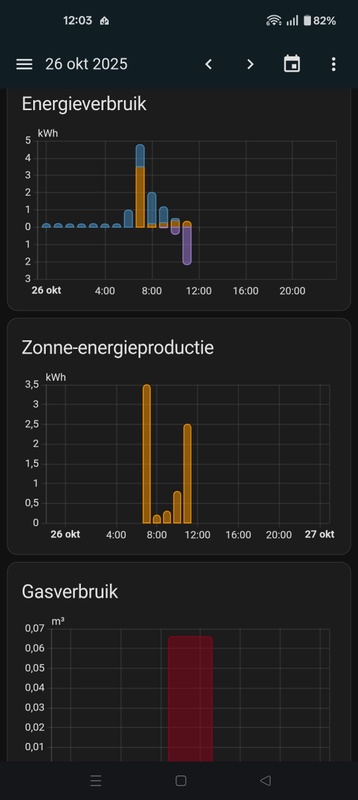 Afbeeldingslocatie: https://tweakers.net/i/L2dbtOlOsA7sMviRPRflangj8zU=/x800/filters:strip_icc():strip_exif()/f/image/AZgT5QZ0AuBqB4hUnPiXqpYu.jpg?f=fotoalbum_large