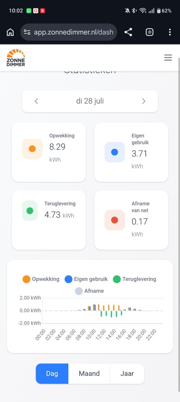 Afbeeldingslocatie: https://tweakers.net/i/L53I_5EbjebV7g_89io1cTvxbnQ=/x800/filters:strip_icc():strip_exif()/f/image/swC8lHr4wZya4ujbYrH8RwKk.jpg?f=fotoalbum_large