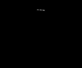 Zwartweergave