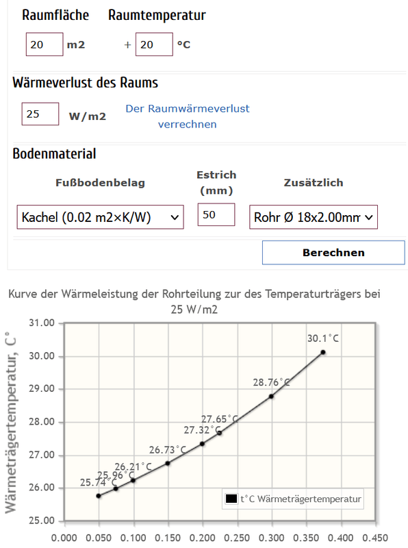 Afbeeldingslocatie: https://tweakers.net/i/L5JyVFFv1vRUIxSz4fLQAXGAfUY=/x800/filters:strip_exif()/f/image/EXQauhVTDuomLDlhD3IJQyJa.png?f=fotoalbum_large