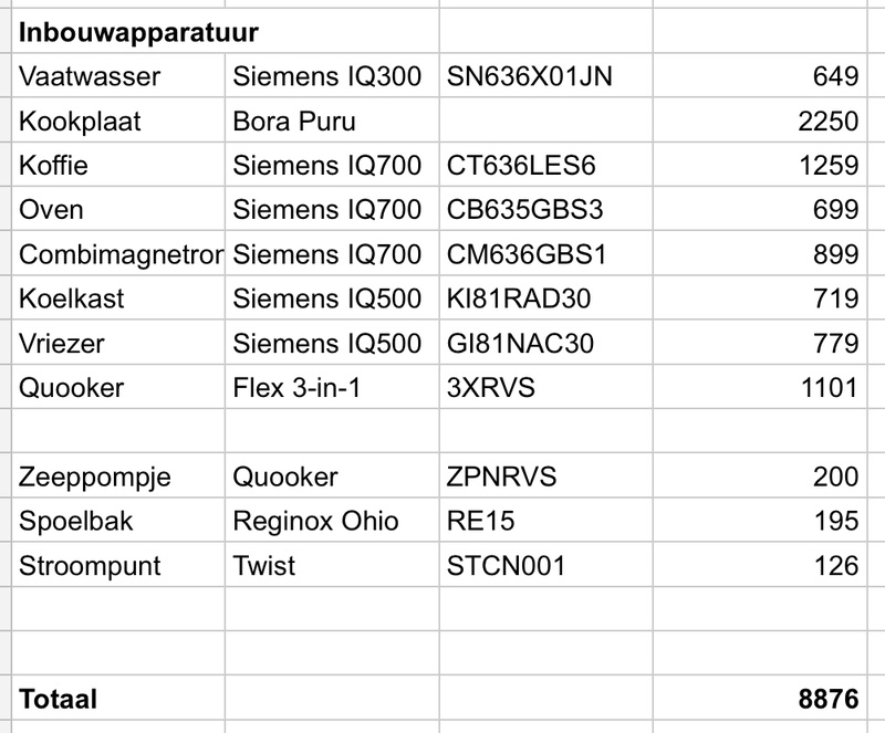 Afbeeldingslocatie: https://tweakers.net/i/L5LqcSOnRFX_zq9EgPVjMvK0wbY=/800x/filters:strip_icc():strip_exif()/f/image/Rb90ttLgelMovq8G9DtrUeGU.jpg?f=fotoalbum_large