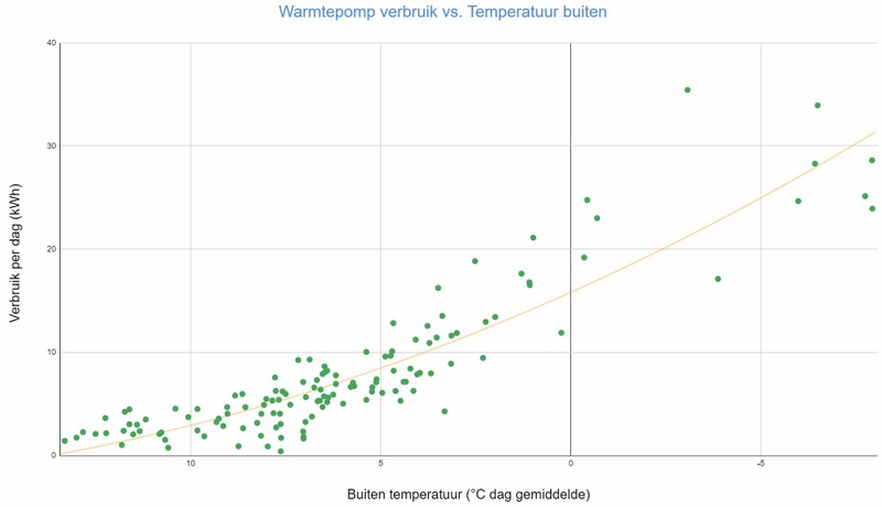 Afbeeldingslocatie: https://tweakers.net/i/L5YKa8DfdTttGIi_xfnC6c1aZ7Y=/800x/filters:strip_icc():strip_exif()/f/image/9c5aoYkmr1rwYoCuK40wCRu8.jpg?f=fotoalbum_large