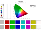Calman-rapporten sdr - Samsung S90H