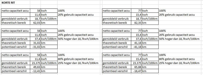 Afbeeldingslocatie: https://tweakers.net/i/L5woGxeougwq8Iw7kbI_8CJ6oi8=/800x/filters:strip_icc():strip_exif()/f/image/iu0rkQPNr2w3dXtxWP1V70NL.jpg?f=fotoalbum_large