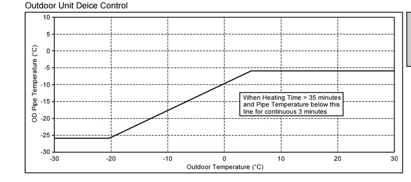 Afbeeldingslocatie: https://tweakers.net/i/L5xZu1evLfxLB7wHDmavT7IamKI=/800x/filters:strip_icc():strip_exif()/f/image/Sj7cABqX1W9vakj8SqyAV1Hj.jpg?f=fotoalbum_large