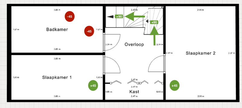 Afbeeldingslocatie: https://tweakers.net/i/L61nPk3sHbtx-zT9sU9hI2l-vPo=/800x/filters:strip_exif()/f/image/APgRq3o2iqYgkIkTuHqia8ni.png?f=fotoalbum_large