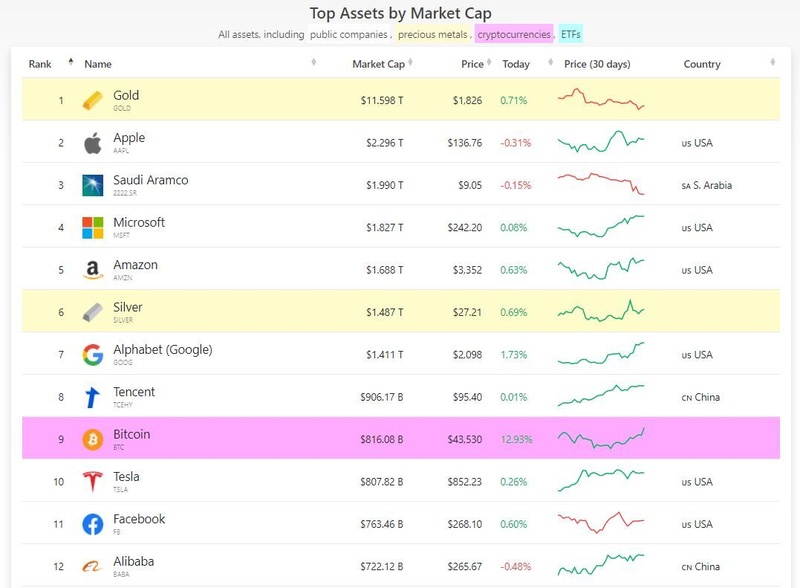 Afbeeldingslocatie: https://tweakers.net/i/L63lvENnWnBuSd5EKwh48jOSAOk=/800x/filters:strip_icc():strip_exif()/f/image/bWbZwJkvnP8wopV2Ok5KNwz6.jpg?f=fotoalbum_large