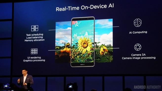Huawei Kirin 970
