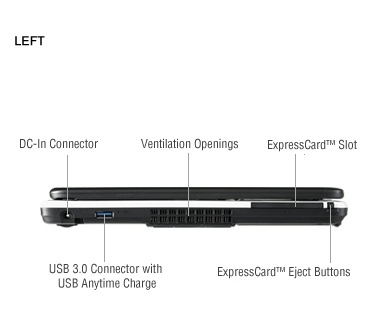 Fujitsu Lifebook T731 (VFY:T7310MXP51NL)