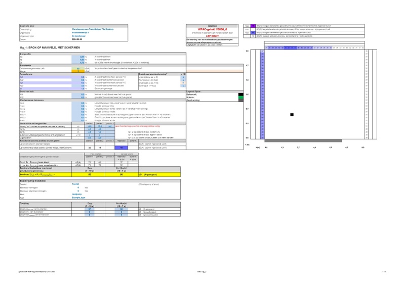 Afbeeldingslocatie: https://tweakers.net/i/L6jK-KzZD6FhPWlx_434PHLtJpU=/800x/filters:strip_icc():strip_exif()/f/image/ewb3XBByL5JQUuEOYXBBIQpX.jpg?f=fotoalbum_large