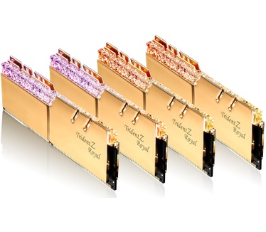 G.Skill F4-3600C14Q2-64GTRGA