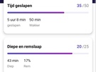 Fitbit slaapanalyse 3