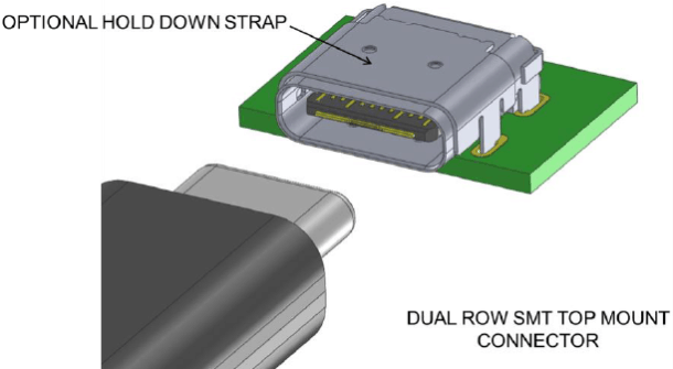 usb-stekker