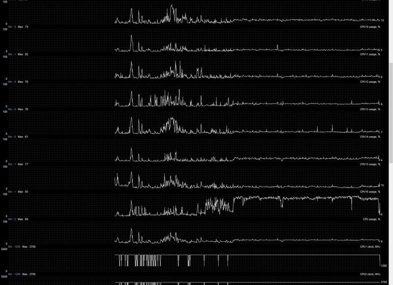 Afbeeldingslocatie: https://tweakers.net/i/L8TiMmy38O2n6Djsrvjvv-Siuvg=/800x/filters:strip_exif()/f/image/KbyFHpWfmmnfTXDFdUjWjshN.png?f=fotoalbum_large