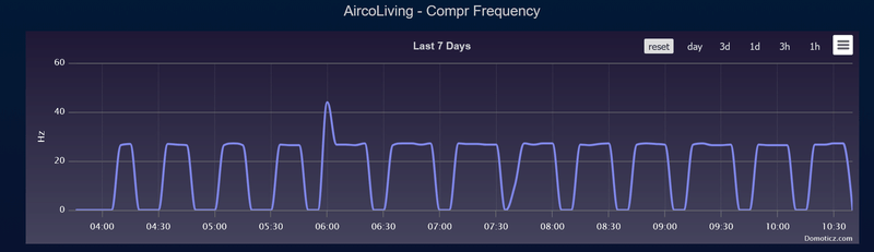 Afbeeldingslocatie: https://tweakers.net/i/L91xTBKgO9XUOaFRm7V98qZrvt4=/800x/filters:strip_exif()/f/image/G0Fc7TznK4WF0hBtfvtHAi14.png?f=fotoalbum_large