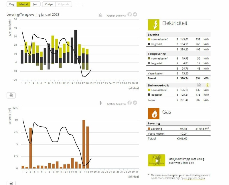 Afbeeldingslocatie: https://tweakers.net/i/L9AWwzhReqWOAnagd8B0ZMa-9iY=/800x/filters:strip_icc():strip_exif()/f/image/T8AdYfaGYdEB9IzL5EmjWimZ.jpg?f=fotoalbum_large