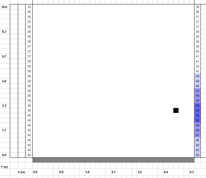 Afbeeldingslocatie: https://tweakers.net/i/L9Yha2ocQUsUB9ZrbdmhnEjuSoE=/full-fit-in/4000x4000/filters:no_upscale():fill(white):strip_exif()/f/image/NDTjUSLRJHV92JJjZlCHG4rx.png?f=user_large