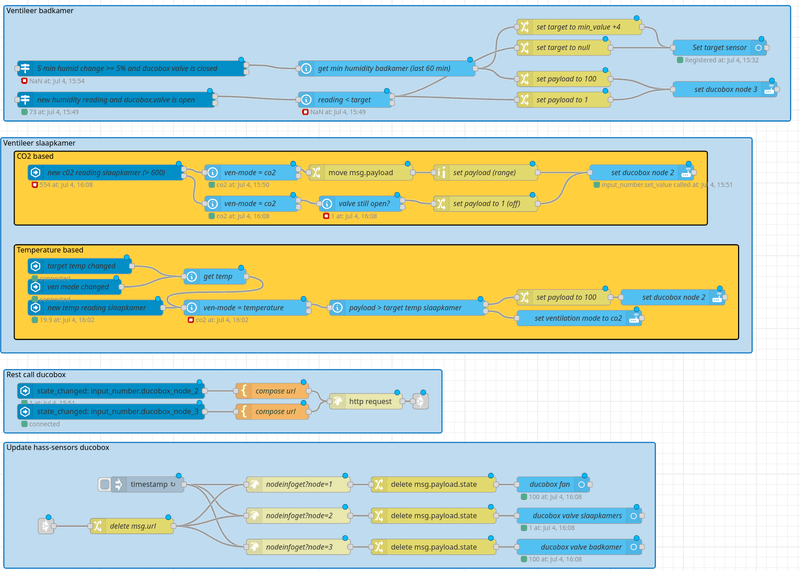 Afbeeldingslocatie: https://tweakers.net/i/L9cEJrNup3I682uk_Fy8pUcqUX0=/800x/filters:strip_exif()/f/image/VbU476q0L7RHsE6q4OJMTF56.png?f=fotoalbum_large