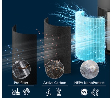 Philips Cobra PureProtect Quiet 2200-serie