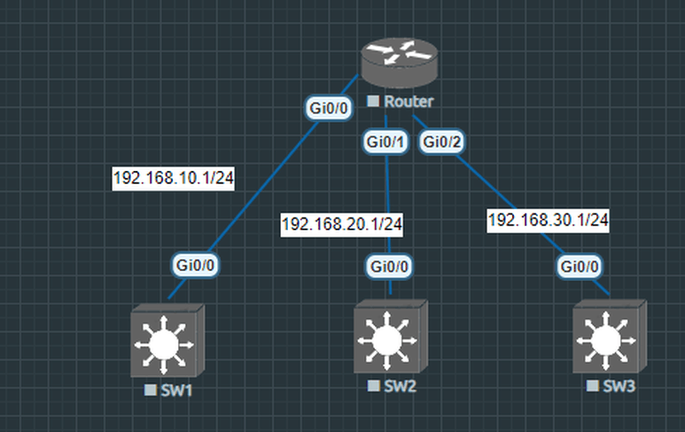 Afbeeldingslocatie: https://tweakers.net/i/L9uB_n9Dn-vcxROFYRcIPXxj7Ok=/full-fit-in/4000x4000/filters:no_upscale():fill(white):strip_exif()/f/image/g2nfLo2uq9xvBvHmKrVjbj7W.png?f=user_large