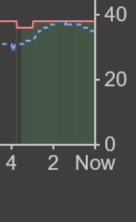 Afbeeldingslocatie: https://tweakers.net/i/LA3RxREAeC5FW4duiIcSpYgevLA=/fit-in/4000x4000/filters:no_upscale():strip_exif()/f/image/8lyO7btUo74e836iChKahlHh.png?f=user_large