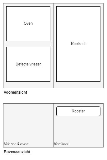 Afbeeldingslocatie: https://tweakers.net/i/LAEpuNpQM5LtQuzBk7WYL657MW8=/full-fit-in/4000x4000/filters:no_upscale():fill(white):strip_exif()/f/image/PYkDWWqnlNGR3iveh1otTszx.png?f=user_large