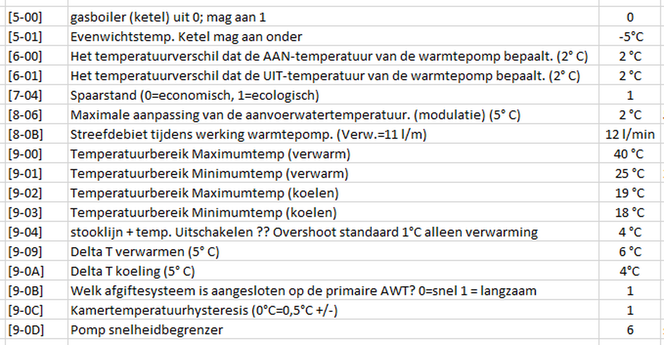 Afbeeldingslocatie: https://tweakers.net/i/LAK8L3Nnr6fL431SM80svC46b_0=/full-fit-in/4000x4000/filters:no_upscale():fill(white):strip_exif()/f/image/q7AKhwil2omxsl66QXOSQMx8.png?f=user_large