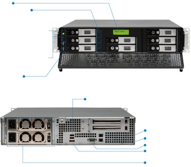 Origin Storage N8800+ & 8x3TB HDD