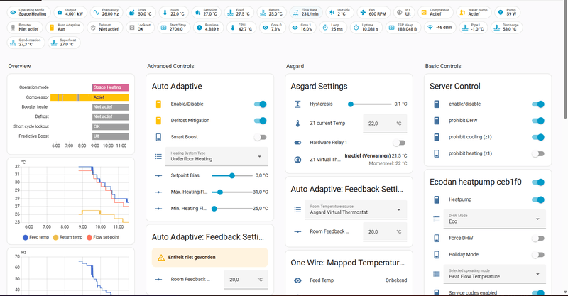 Afbeeldingslocatie: https://tweakers.net/i/LAi-gAIO4CL10-SaG5V8pIQ1mcY=/800x/filters:strip_exif()/f/image/GmmYBPzGllmEap4lDLSGGY86.png?f=fotoalbum_large