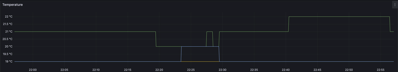 Afbeeldingslocatie: https://tweakers.net/i/LAkYif-hN1jZWBY0aKPyW-n6FHw=/800x/filters:strip_exif()/f/image/a4Vm7YbF4DnHKsYLjoxx20hy.png?f=fotoalbum_large