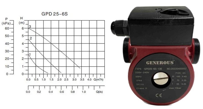 Afbeeldingslocatie: https://tweakers.net/i/LAkawwiv7N9zogptWoPUb4Ao0Hc=/800x/filters:strip_icc():strip_exif()/f/image/nccV2ziFxlB2zuekMiCz1AYW.jpg?f=fotoalbum_large