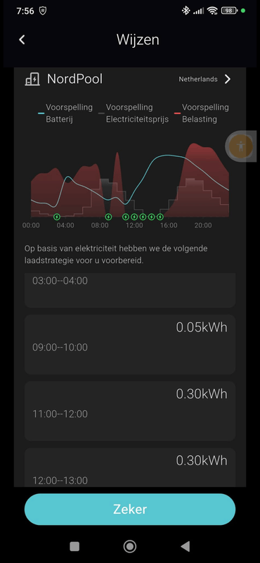 Afbeeldingslocatie: https://tweakers.net/i/LB5yD8t9UF_3wWV3EZ8C83soIpk=/x800/filters:strip_exif()/f/image/vlvULYTTfBQxLzeOnsQhr7qL.png?f=fotoalbum_large