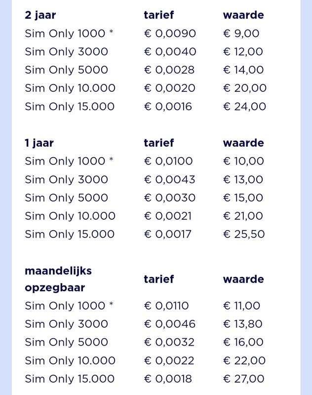 Afbeeldingslocatie: https://tweakers.net/i/LBG2HhvAim36Kso2JkvPhulS-Sg=/x800/filters:strip_icc():strip_exif()/f/image/swXzelSp50VJXRrPgJyGMETR.jpg?f=fotoalbum_large