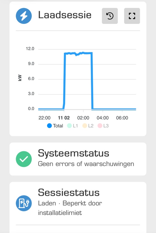Afbeeldingslocatie: https://tweakers.net/i/LBeYb3QgM4Gy9r2pywpicLVY6BQ=/x800/filters:strip_icc():strip_exif()/f/image/Y1imCBGqqqhPCEHNIA9UTXXq.jpg?f=fotoalbum_large
