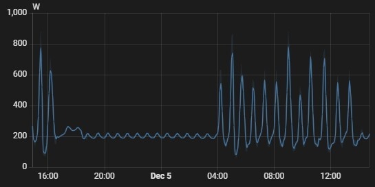 Afbeeldingslocatie: https://tweakers.net/i/LBgq-Sq0AqyVJNPiR-NjFtXkVks=/fit-in/4920x3264/filters:max_bytes(3145728):no_upscale():strip_icc():strip_exif()/f/image/6auN8aXGZjKsEzFCsEChcbSz.jpg?f=user_large