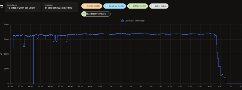 Afbeeldingslocatie: https://tweakers.net/i/LBnt8jwUPjcqRS69eWjwgDJSGj0=/800x/filters:strip_exif()/f/image/iFQgjtOc6GB0B8lsnsLqsREW.png?f=fotoalbum_large