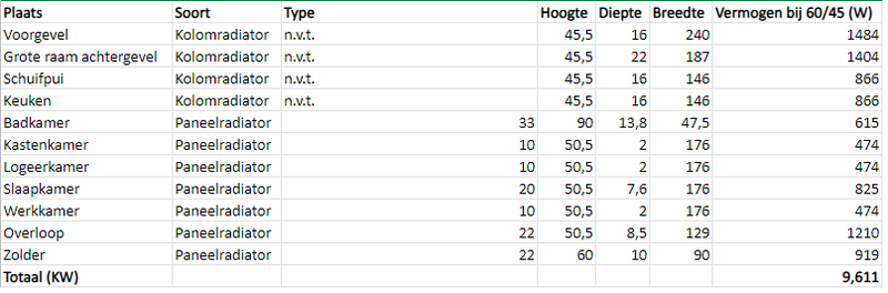 Afbeeldingslocatie: https://tweakers.net/i/LBq9w1-qKvcZ1Agqwk-iWlFRtrU=/800x/filters:strip_exif()/f/image/YmypQfQ3ivlrIj3xknQYxdMV.png?f=fotoalbum_large