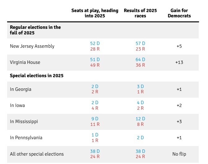 Afbeeldingslocatie: https://tweakers.net/i/LCDtnot5fGEkcfypHYca5M1-Rw0=/fit-in/4920x3264/filters:max_bytes(3145728):no_upscale():strip_icc():strip_exif()/f/image/bBH7XCtLzvoDw90ANkzIJpve.jpg?f=user_large