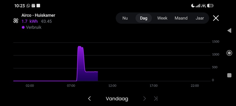 Afbeeldingslocatie: https://tweakers.net/i/LCunOkOgfNK_I5sD9XltWJAXttk=/800x/filters:strip_icc():strip_exif()/f/image/lOgCBJ1kQaMUQKgdXAFYly8f.jpg?f=fotoalbum_large