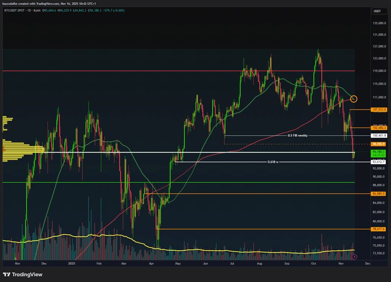 Afbeeldingslocatie: https://tweakers.net/i/LCxYbLaVrMdkgNHgvojy7-GH0mE=/800x/filters:strip_exif()/f/image/yaKzllQAIlR02BKDquOtqfTT.png?f=fotoalbum_large