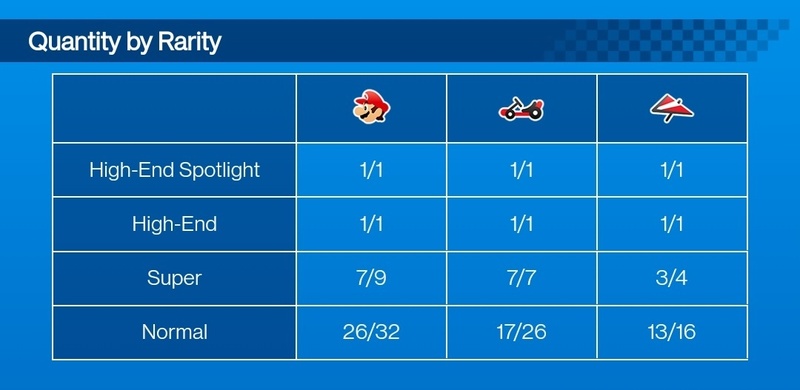 Afbeeldingslocatie: https://tweakers.net/i/LD508YXih0d8OFSbfL06Mv1IboQ=/800x/filters:strip_icc():strip_exif()/f/image/g973Fb57QXVGirKDTZXfOuML.jpg?f=fotoalbum_large