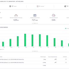 Afbeeldingslocatie: https://tweakers.net/i/LDYHBAzaFiIMJh-w61PTmwaVH6k=/232x232/filters:strip_exif()/f/image/imEgNLei9VolvSxP8vW2oGRV.png?f=fotoalbum_tile