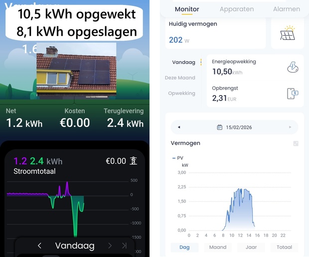 Afbeeldingslocatie: https://tweakers.net/i/LEWkb5MgQyKoJ0o80Q0qmMtDNkQ=/620x/filters:strip_icc():strip_exif()/m/878181/1VREkMIsEtlme6jQnfckhpBRPxfmwnHf01LLhqLunt77rWWo4j.jpeg?f=620xauto