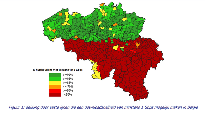 Dekking 1Gbit/s-internet België
