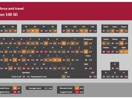 Corsair Galleon 100 SD - testresultaten