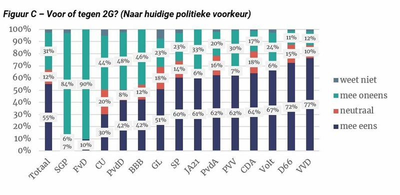 Afbeeldingslocatie: https://tweakers.net/i/LFvYAFek7jqizqcW1rZHgAvkcNI=/800x/filters:strip_icc():strip_exif()/f/image/p3jt4mvtW0Yqs7fkW81GC99g.jpg?f=fotoalbum_large