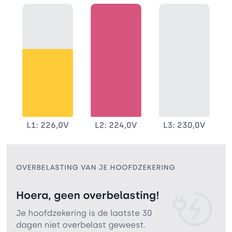 Afbeeldingslocatie: https://tweakers.net/i/LFyohn9sRUHNMw_JQ5-M1mV-DzY=/232x232/filters:strip_exif()/f/image/7vYU2F1JI9AeHWrGd4Y3Leys.png?f=fotoalbum_tile