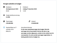 SEPP: subsidie is op, 21 november 2024